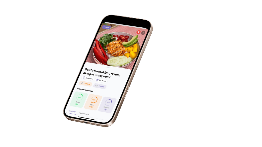 Food Recipess