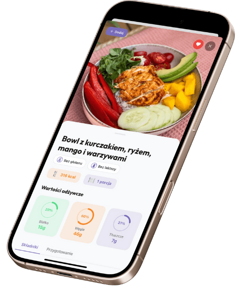Food Recipes